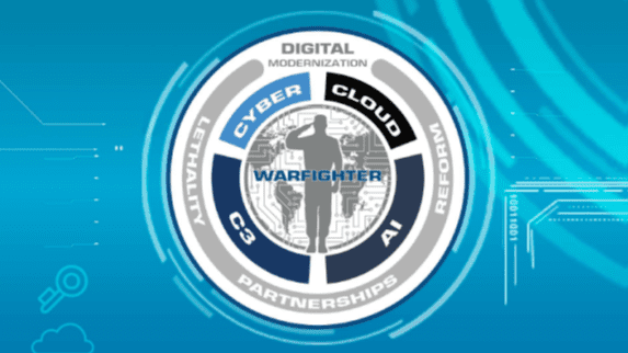 dod-digital-modernization-strategy_banner