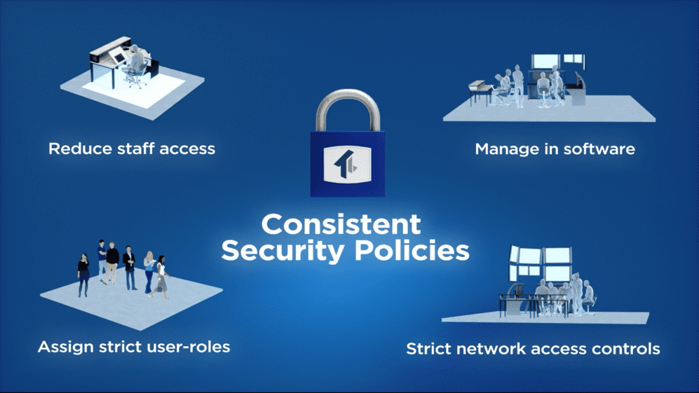 Why Optical LAN is a Better Way to Build and Operate More Secure Networks